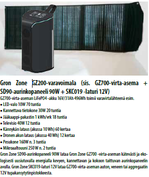 Outdoor creative power station GZ-700: ratkaisu luovan ulkoilmaihmisen sähkötarpeisiin